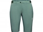  Mammut Runbold Shorts
