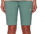  Mammut Runbold Shorts