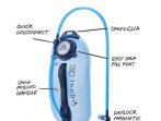 Gregory Tempo 6L Herra