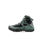 Mammut Ducan II High GTX®