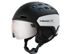 Head Radar