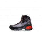 Mammut Trovat Advanced II High GTX®