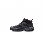 Mammut Ducan Mid GTX®