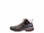 Mammut Ducan Mid GTX®